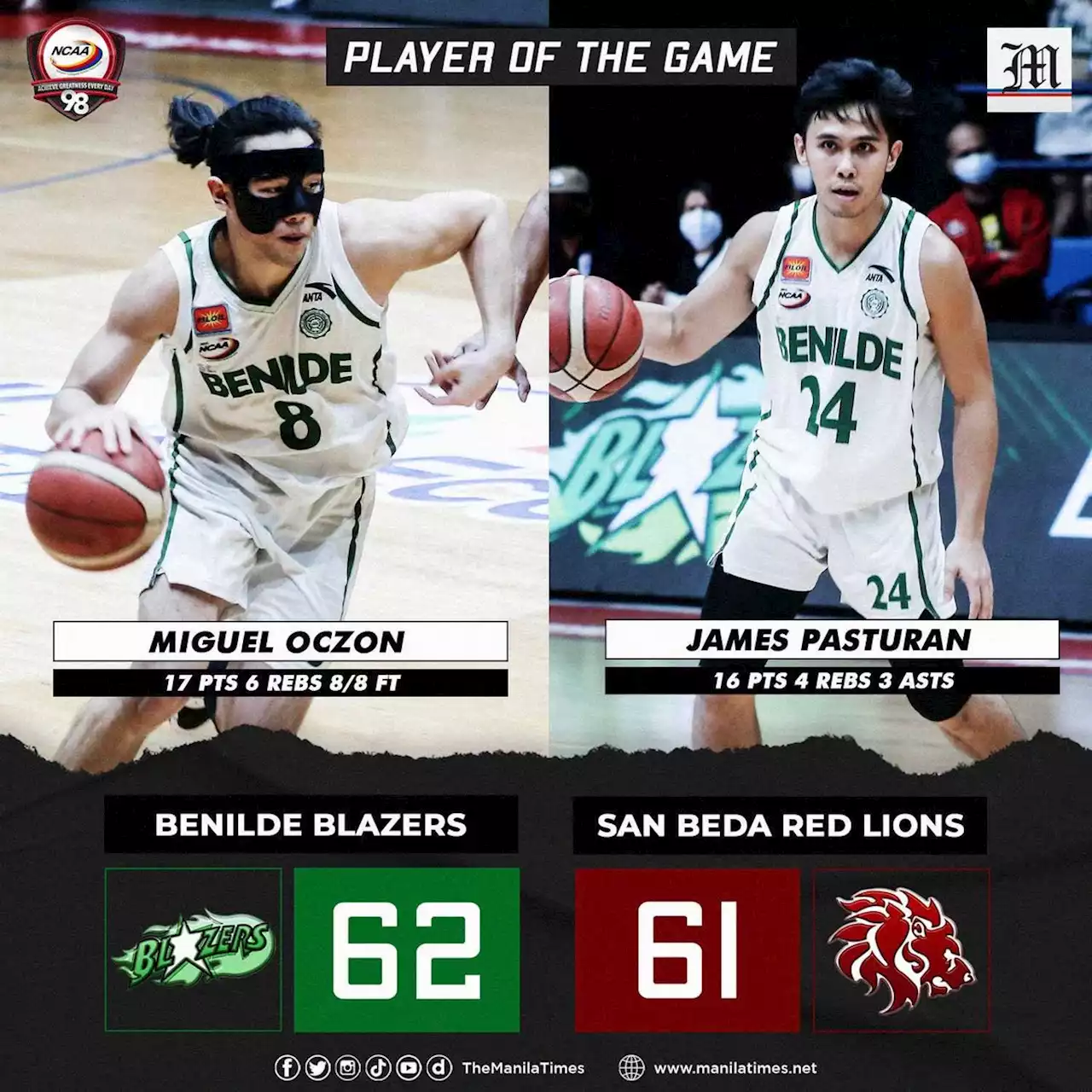 St. Benilde nips San Beda, ends 20-year NCAA Finals drought