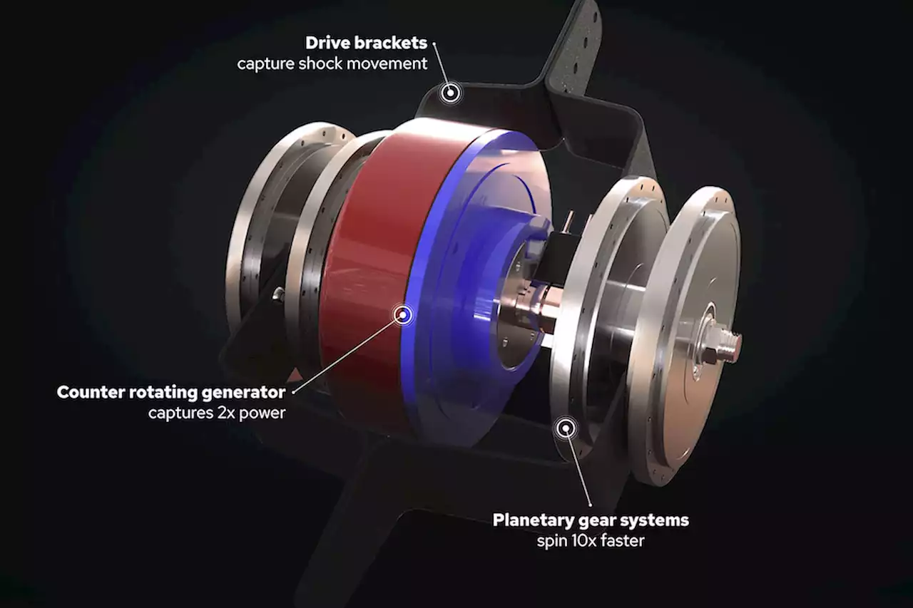 Voiture électrique : une entreprise veut utiliser les vibrations de la route pour recharger la batterie