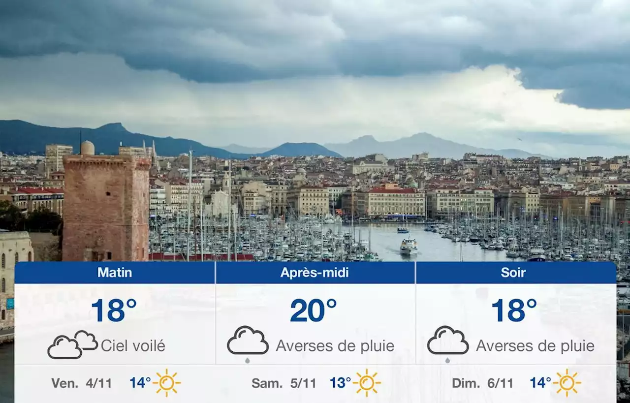 Prévisions météo du jeudi 3 novembre 2022 à Marseille