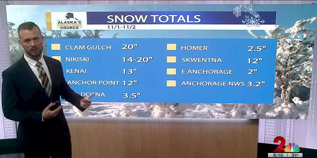 Up to 2 feet of snow fall across parts of Southcentral Alaska