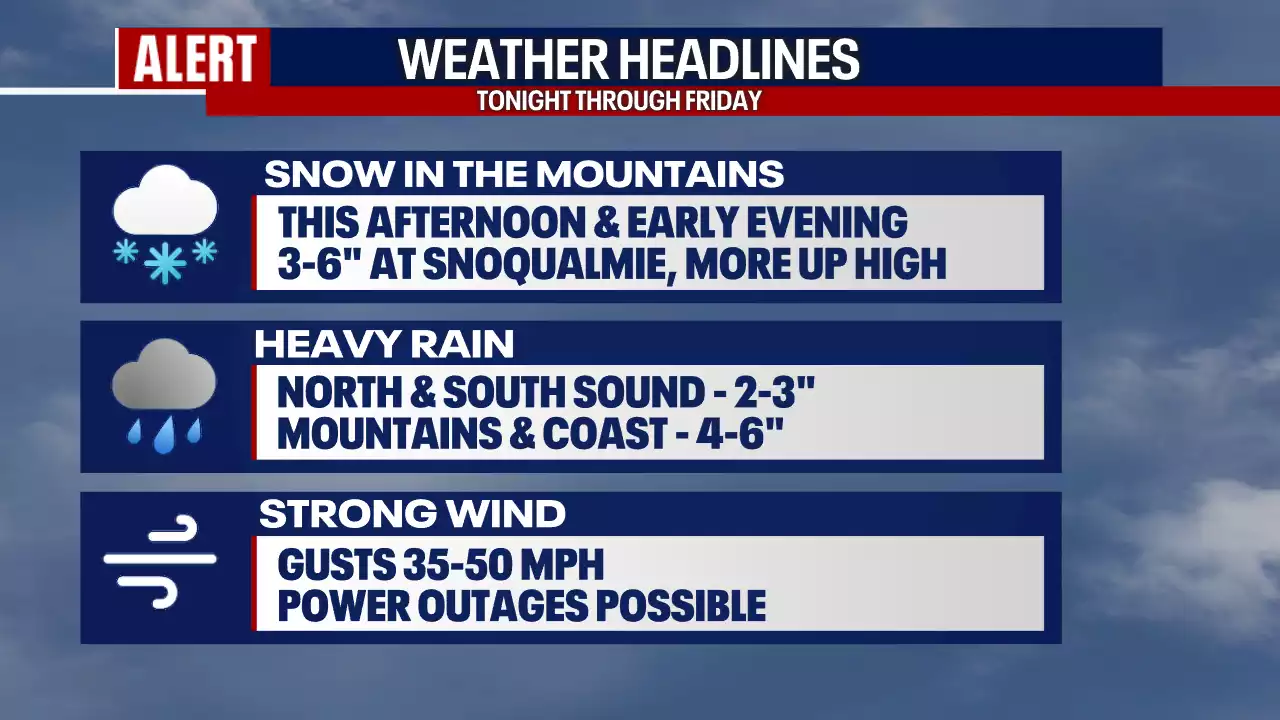 Seattle weather: Atmospheric river will bring heavy rain, flooding, strong wind Friday