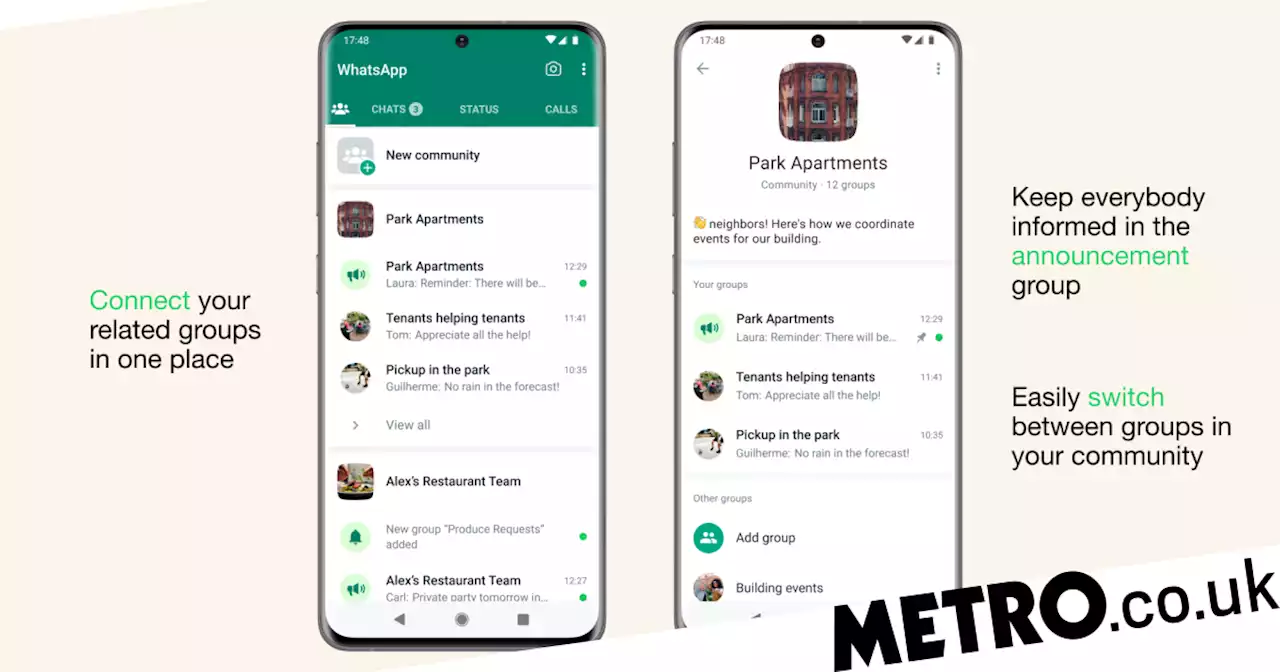 WhatsApp is finally getting the much-awaited ‘Community’ feature