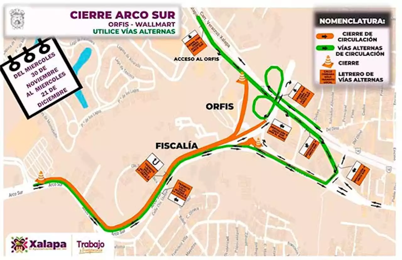 Cierre de circulación en Arco Sur, del 30 de noviembre al 21 de diciembre