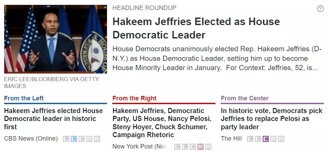 Hakeem Jeffries Elected as House Democratic Leader