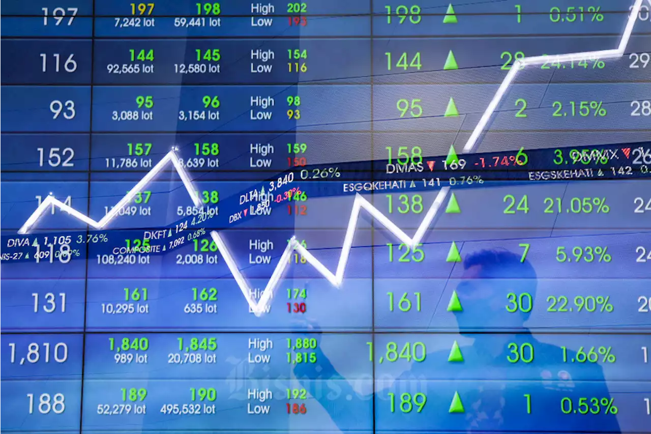 IHSG Menguat Terdorong BBRI, BBCA, BMRI, Saham GOTO Ambrol