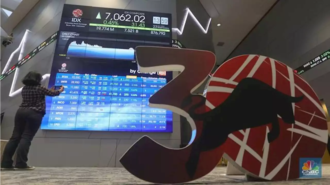 IHSG Bangkit, PHP Lagi Gak?