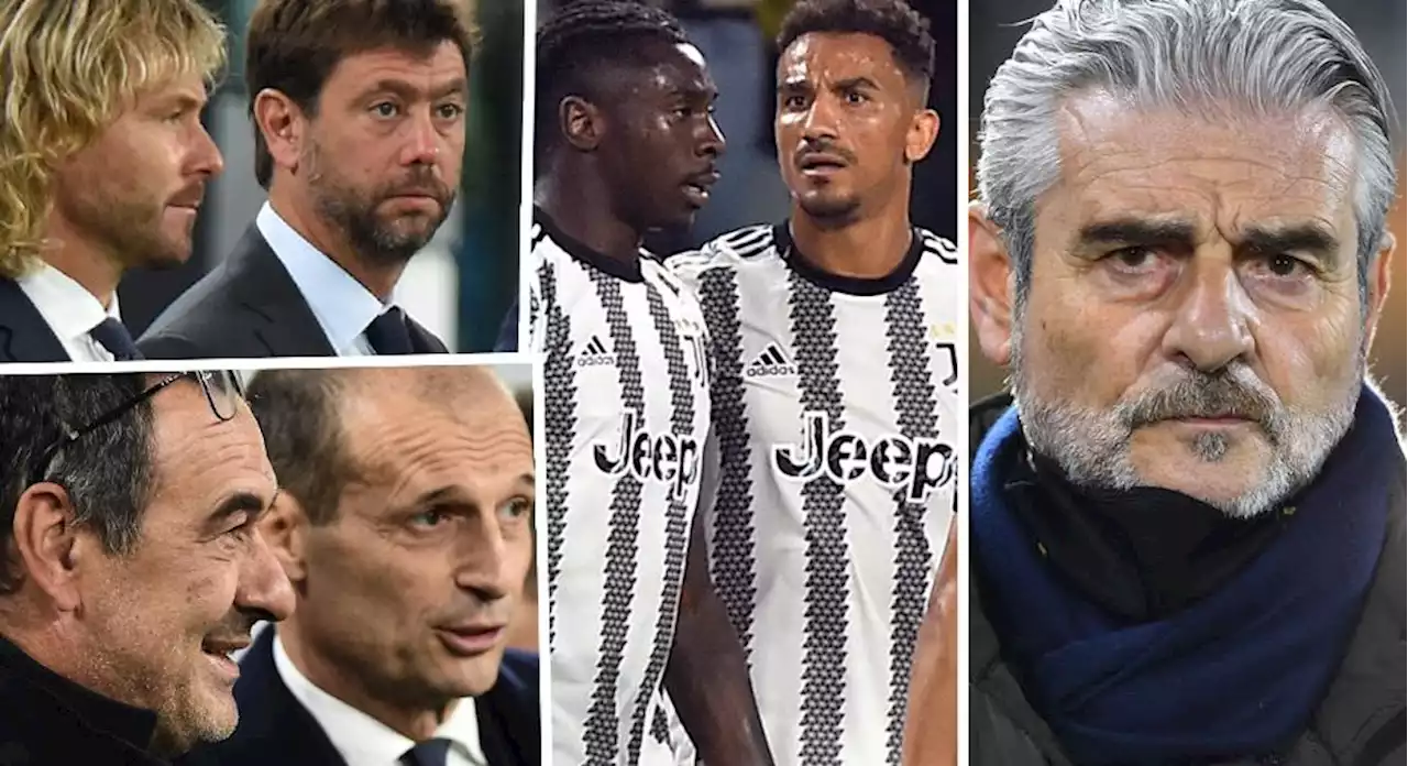 Skandalen förklarad: Juventus utreds för ekobrott - här är straffen som kan vänta