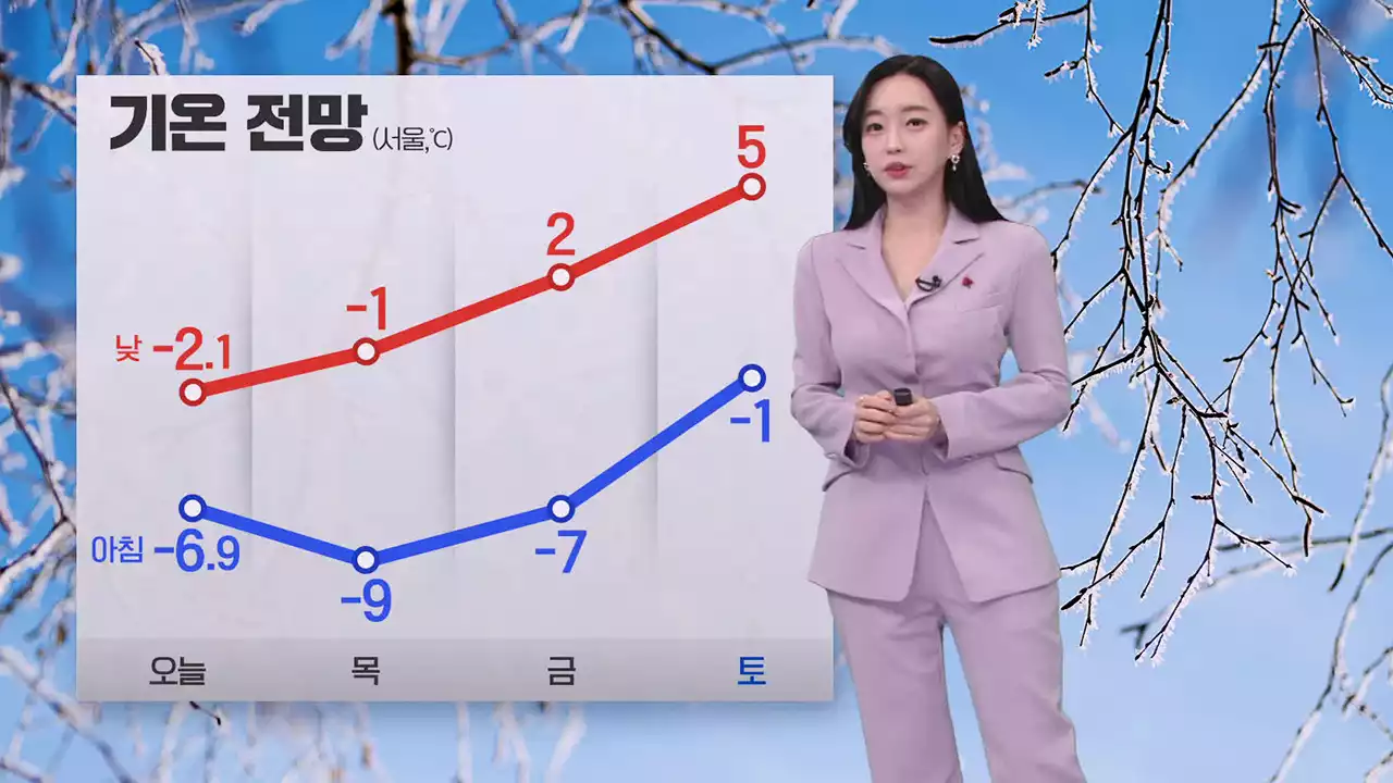 [뉴스9 날씨] 내일 아침 기온 더 낮아져…서해안 눈 계속