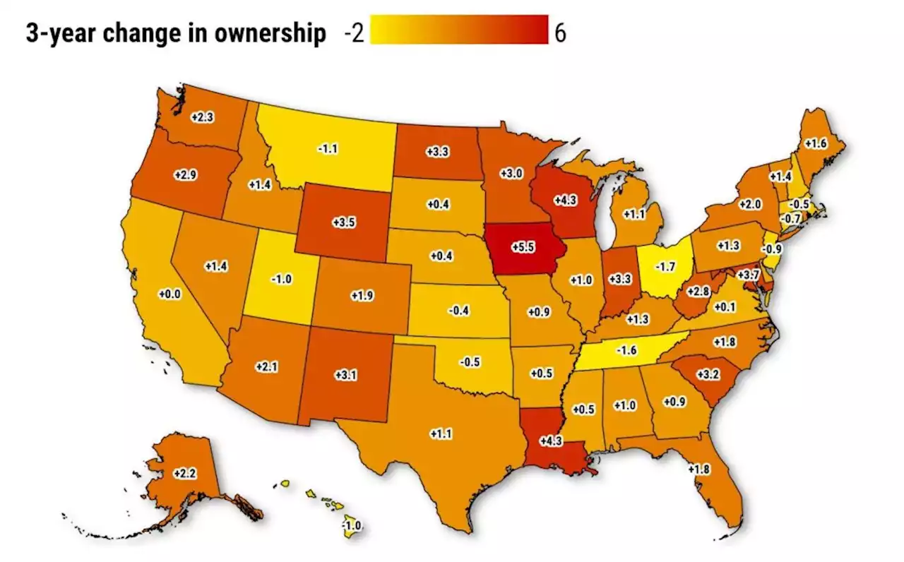 Just 55% of Californians own a home, third-lowest level in US