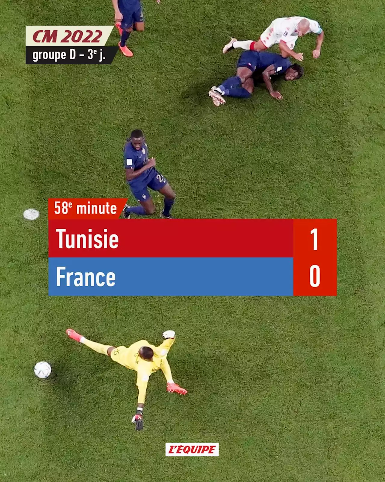 Tunisie - France en direct, Gr. D de Coupe du monde (30/11/2022)