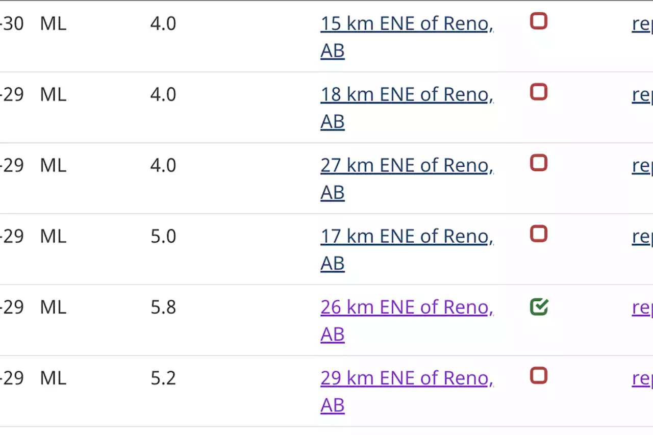 Alberta earthquakes, aftershocks felt throughout Peace region