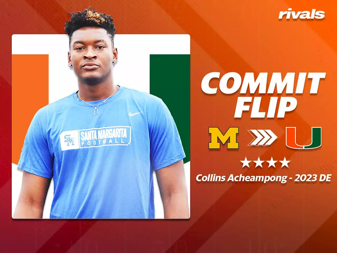 Rivals.com - Miami flips four-star DE Collins Acheampong from Michigan