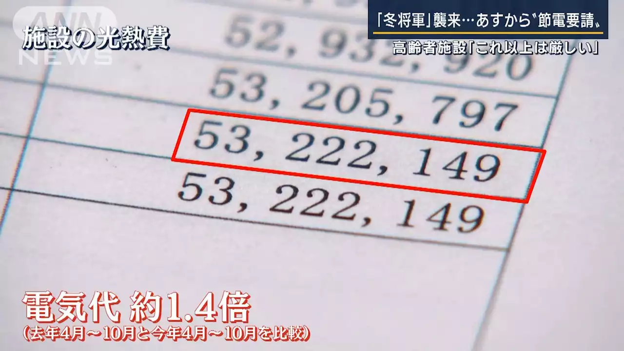 高齢者施設「これ以上の節電は厳しい」『冬将軍』到来…あすから“節電要請”