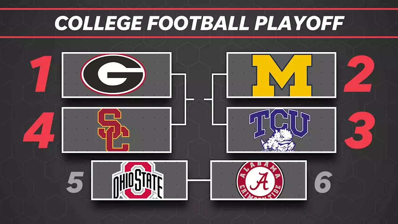 Ohio State falls to fifth behind Southern California in College Football Playoff rankings