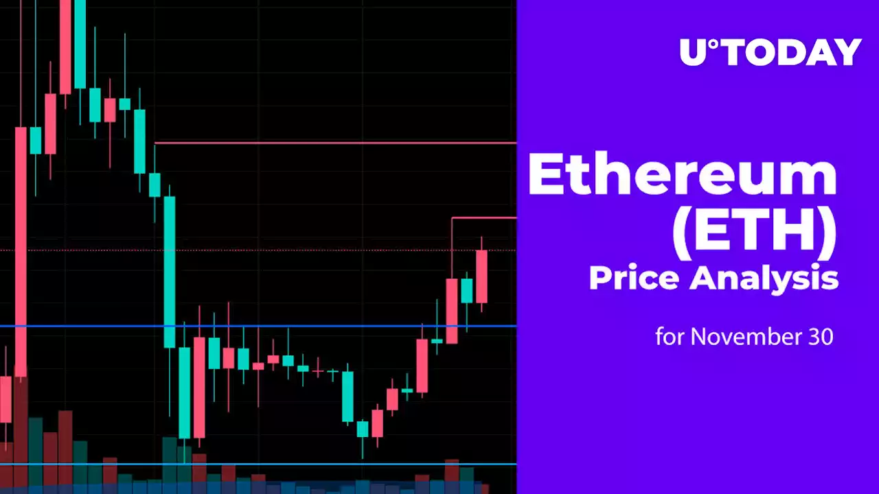 Ethereum (ETH) Price Analysis for November 30