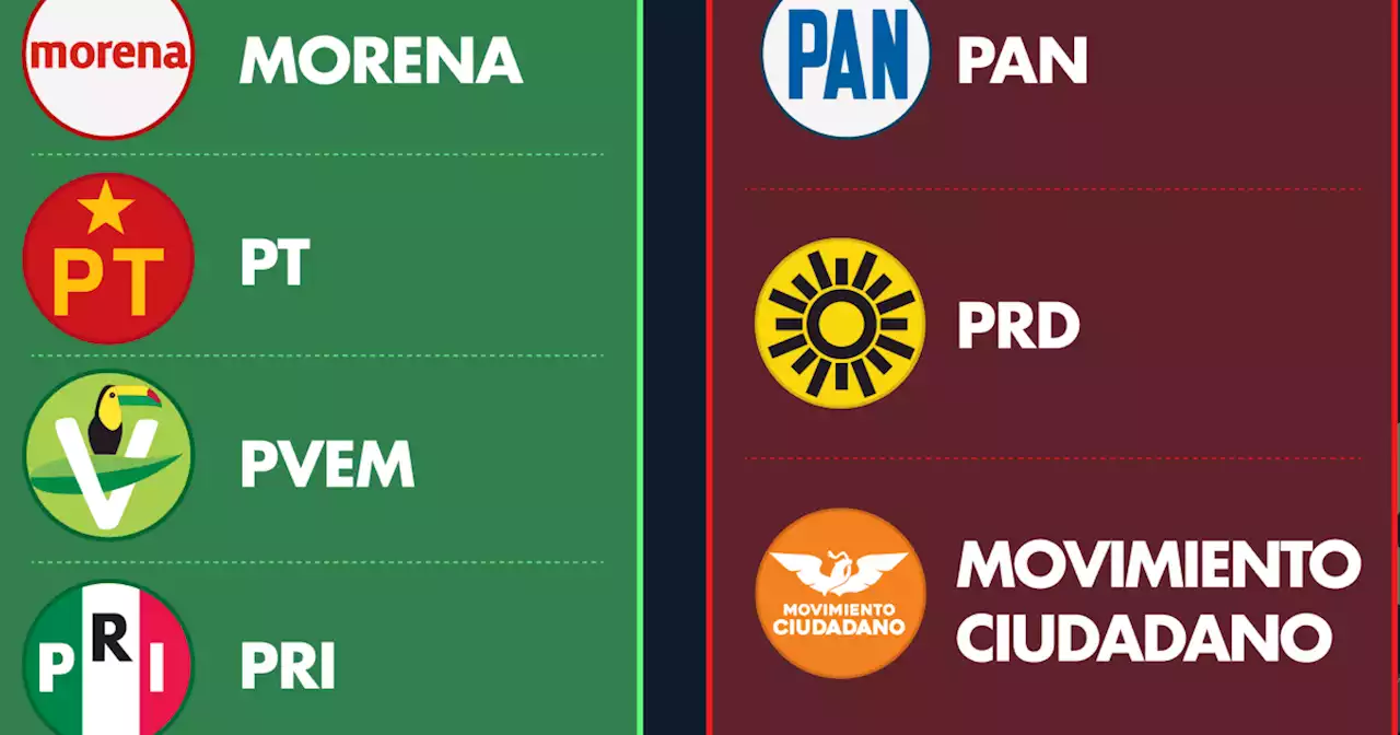 Gobiernos municipales, factor para el 2023 y 2024