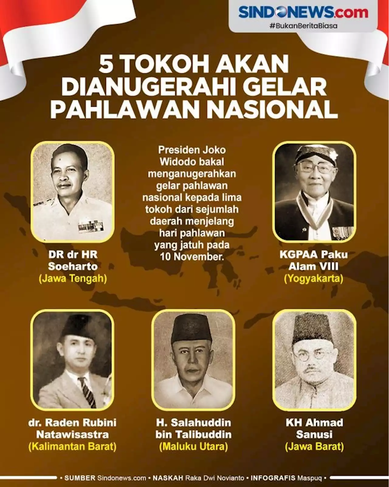 Pemerintah Anugerahkan Gelar Pahlawan Nasional kepada 5 Tokoh