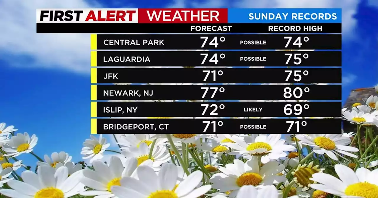 Record-breaking high temperatures possible in the Tri-State Area this weekend