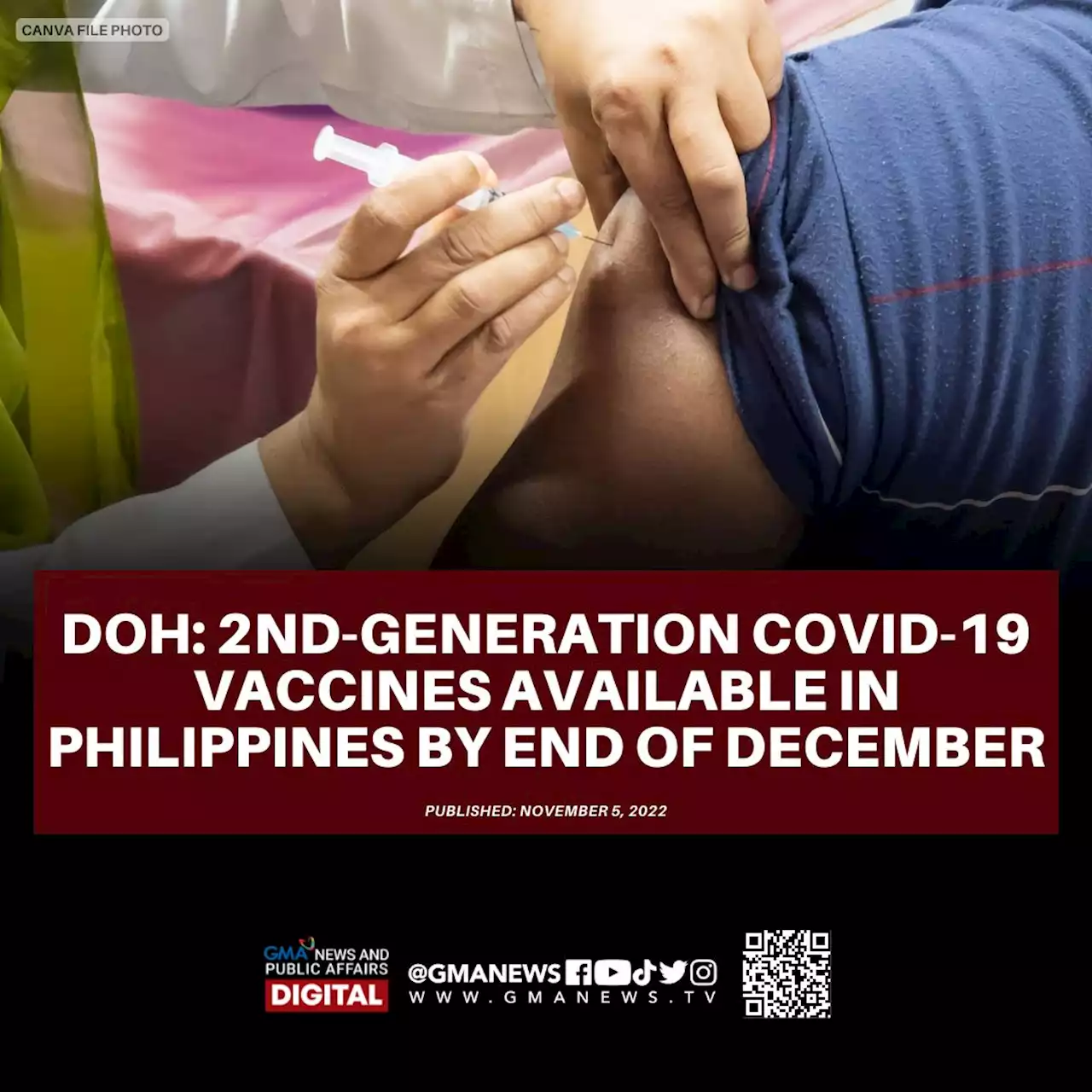 DOH: 2nd-generation COVID-19 vaccines available in Philippines by end of December