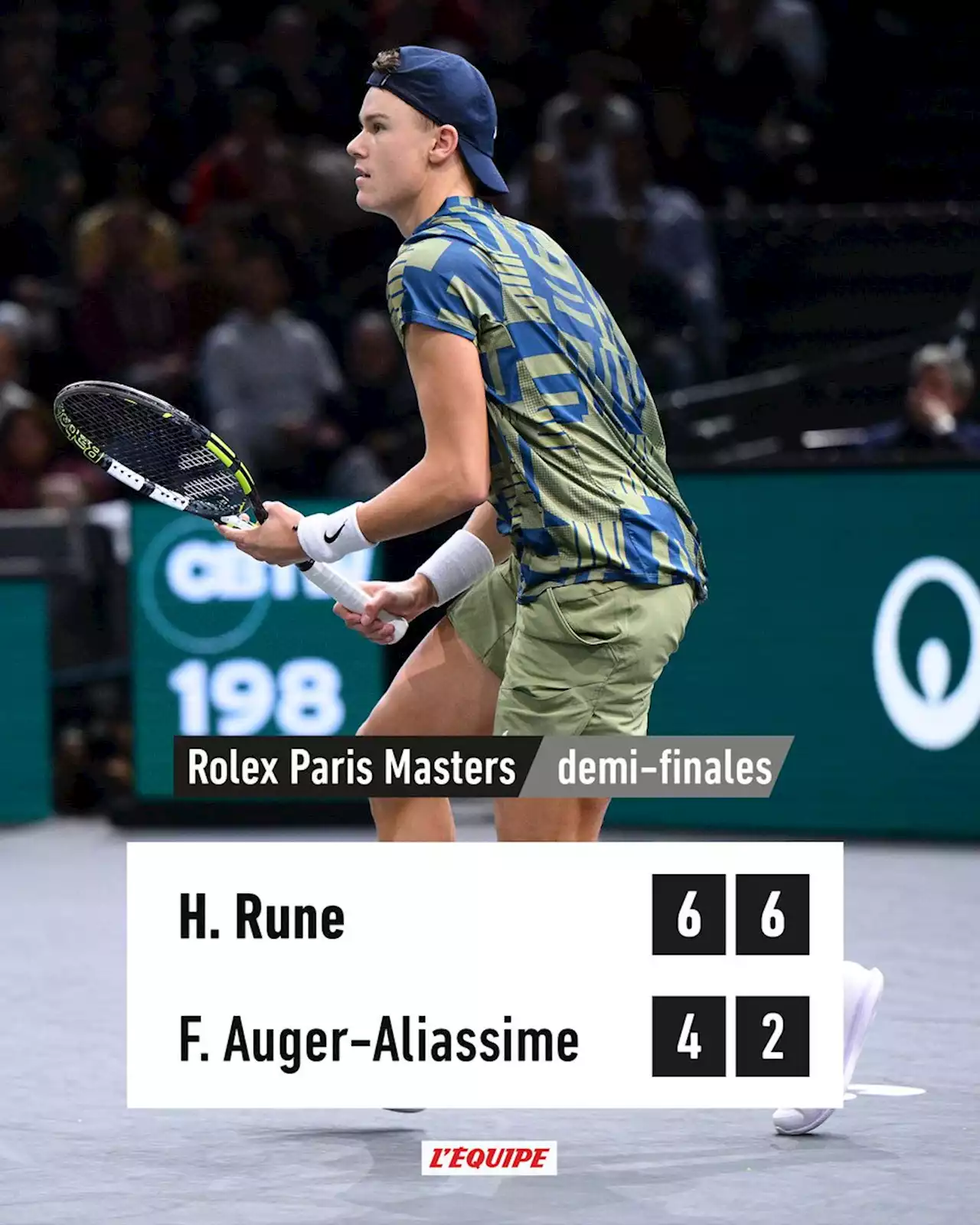 Holger Rune écarte Félix Auger-Aliassime et se qualifie pour la finale du Rolex Paris Masters