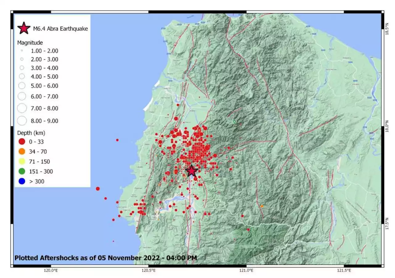 1,374 aftershocks recorded after 6.4-magnitude Abra earthquake