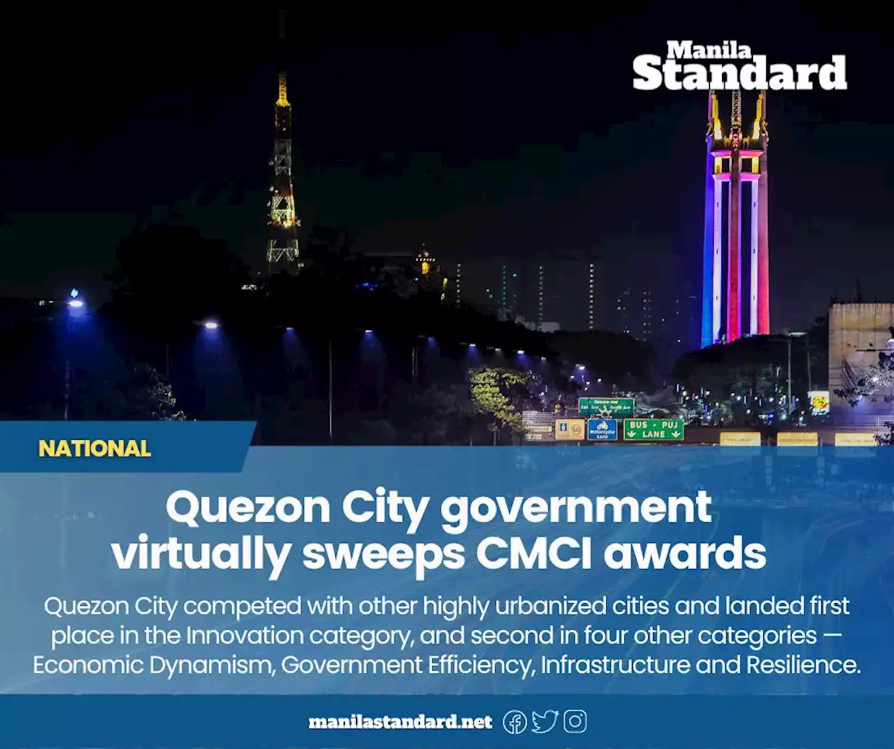 Quezon City government virtually sweeps CMCI awards