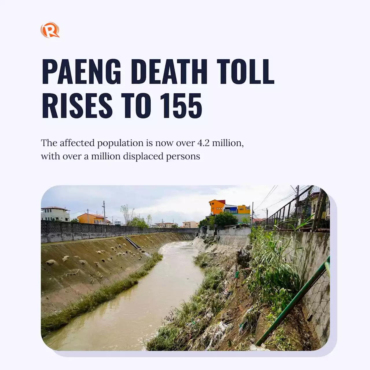 Paeng death toll rises to 155