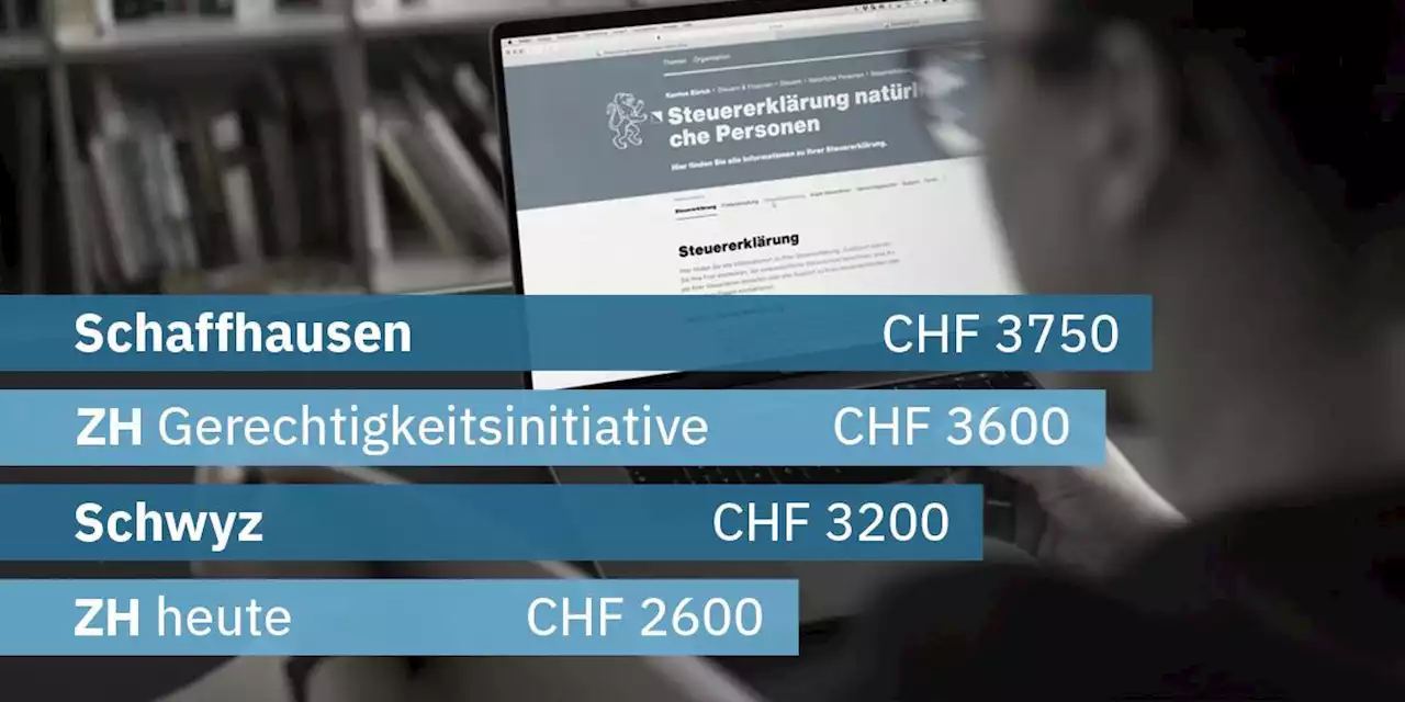 Abstimmungen vom 27. November – Steuerrabatte und ein Megakredit: Darüber stimmt Zürich ab