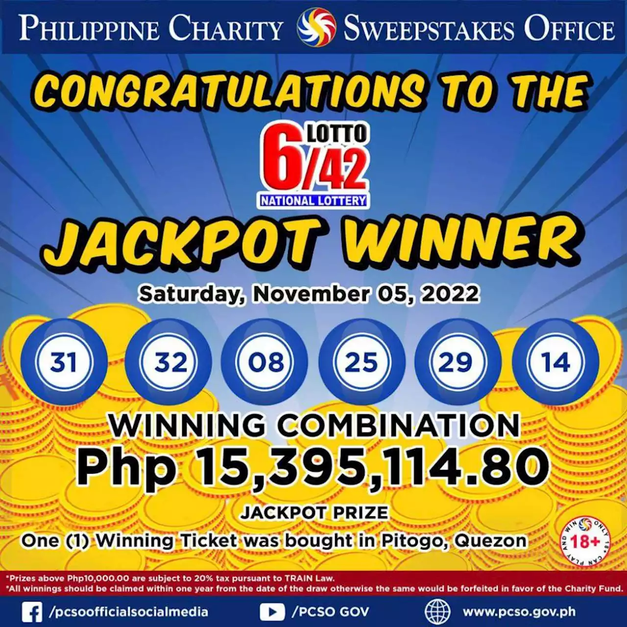 Lotto ticket bought in Quezon yields new millionaire in PCSO's Nov. 5 evening draw