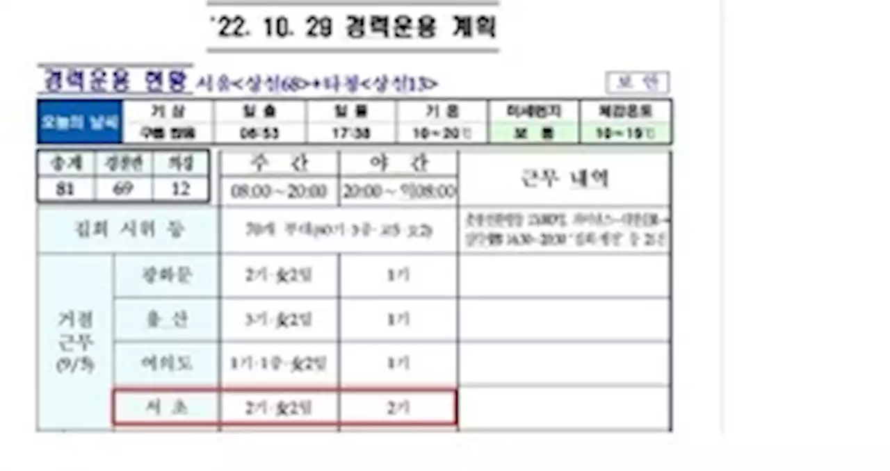 대통령실 경호·집회 기동대, 이태원 배치 불가능했나…국민의힘 “억지”