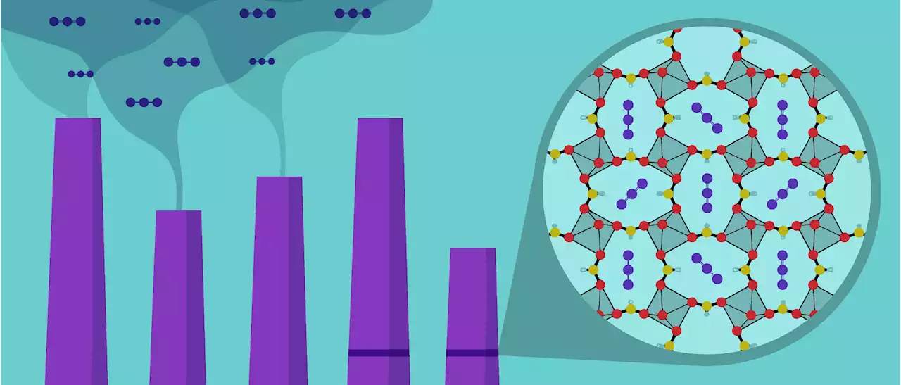 NIST Breakthrough: Simple Material Could Scrub Carbon Dioxide From Power Plant Smokestacks