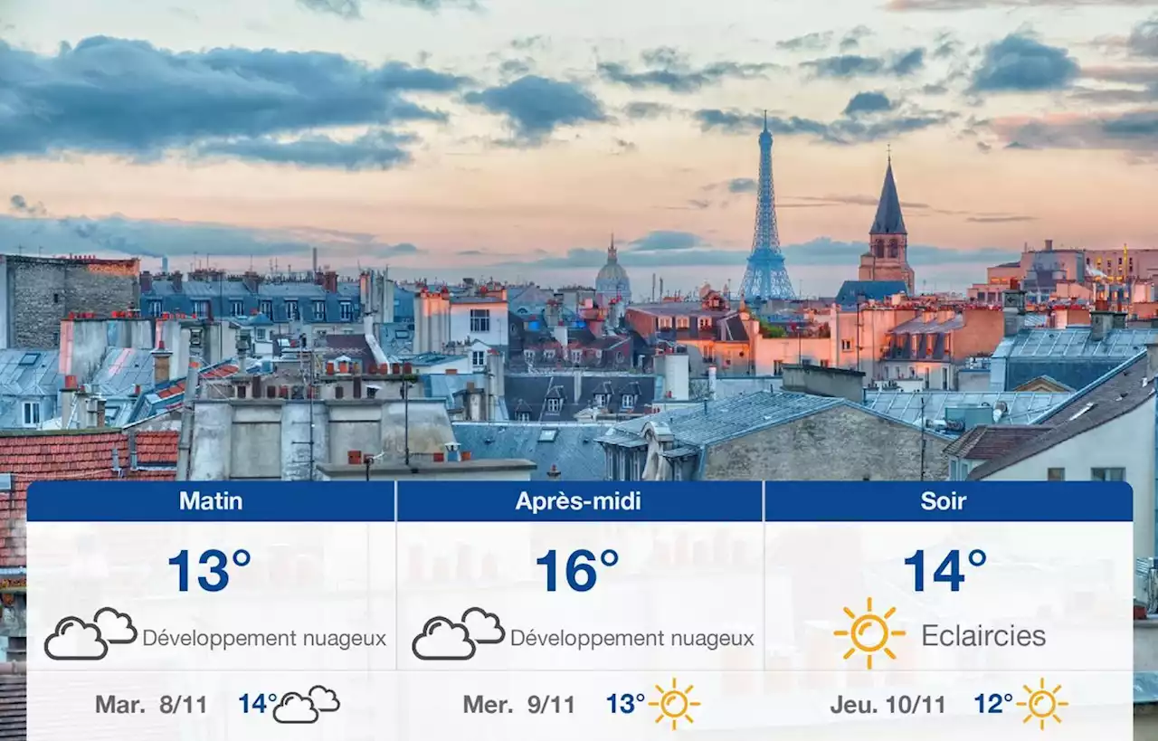 Prévisions météo du lundi 7 novembre 2022 à Paris