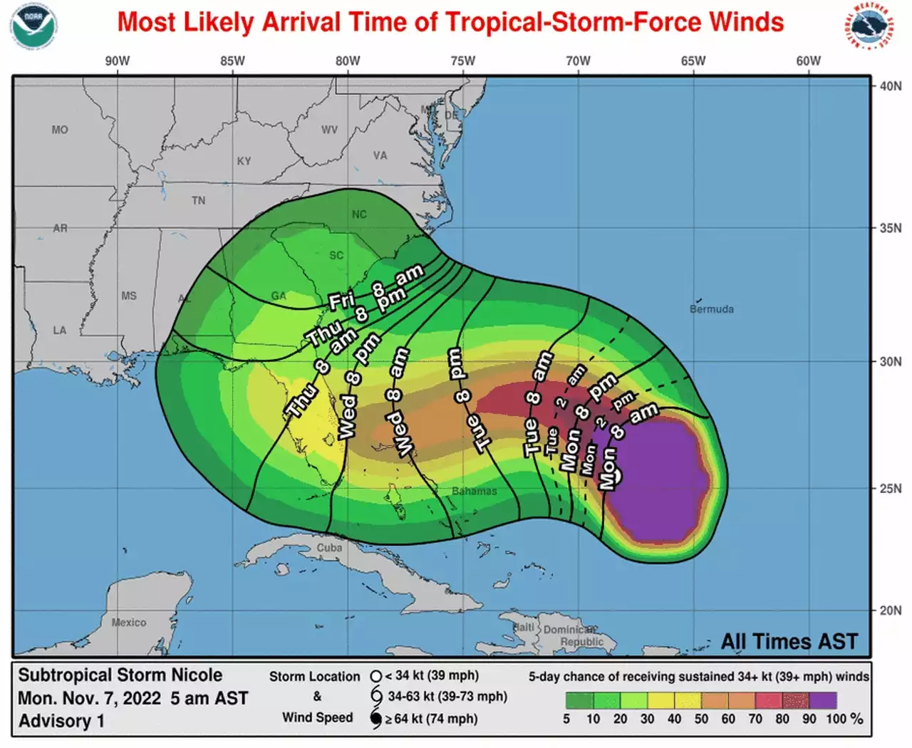 Subtropical Storm Nicole: Could it affect Alabama?