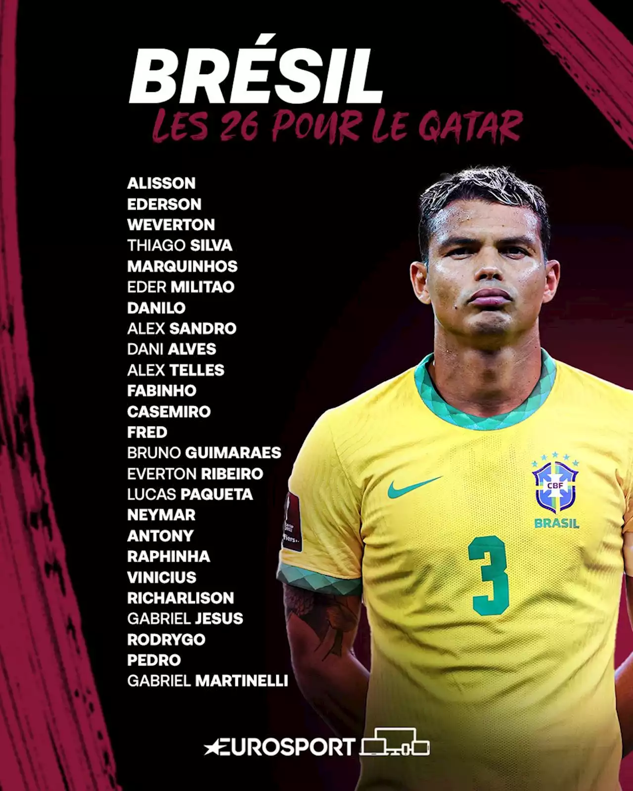 Liste Brésil Coupe du monde 2022 : Firmino grand absent, Dani Alves convoqué avec Neymar