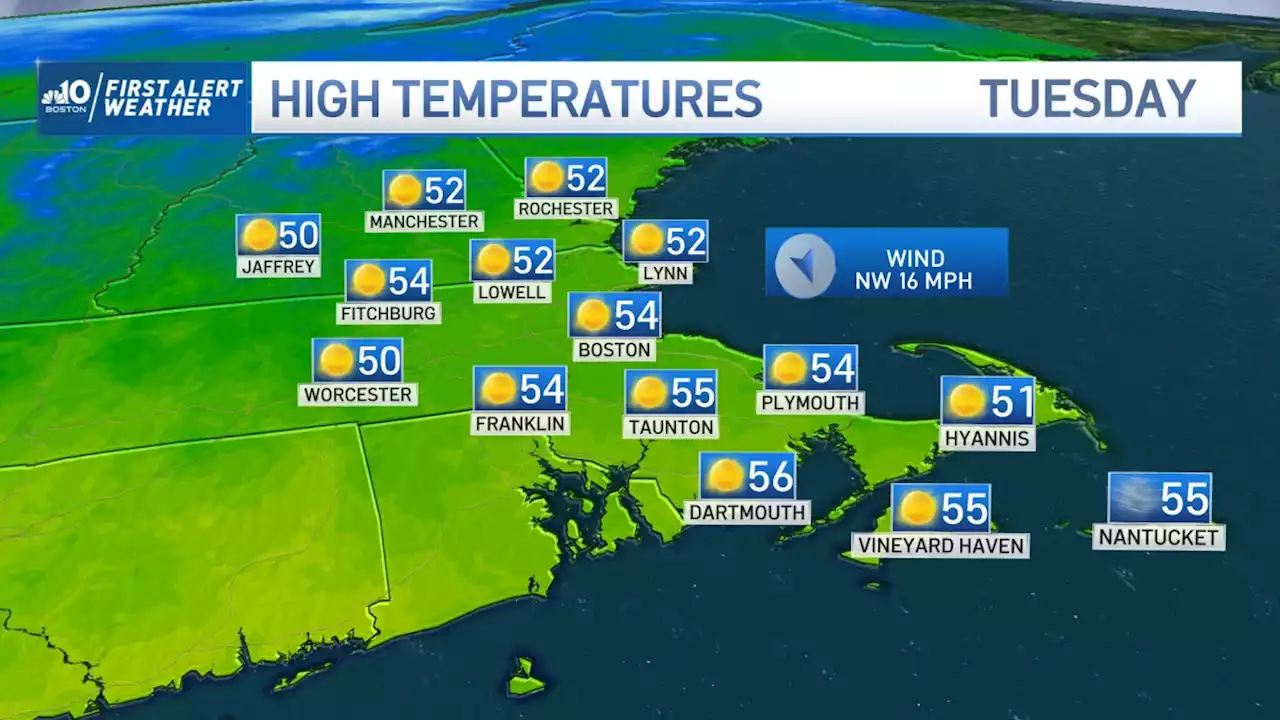 Another Warm Day Begins the Work Week; Cooler Air Coming