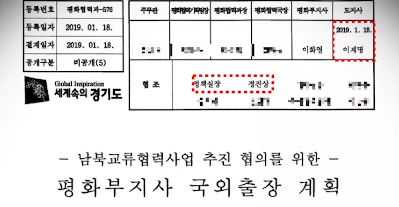 [단독]이화영 '쌍방울·北 접촉' 中출장, 李 결재했다