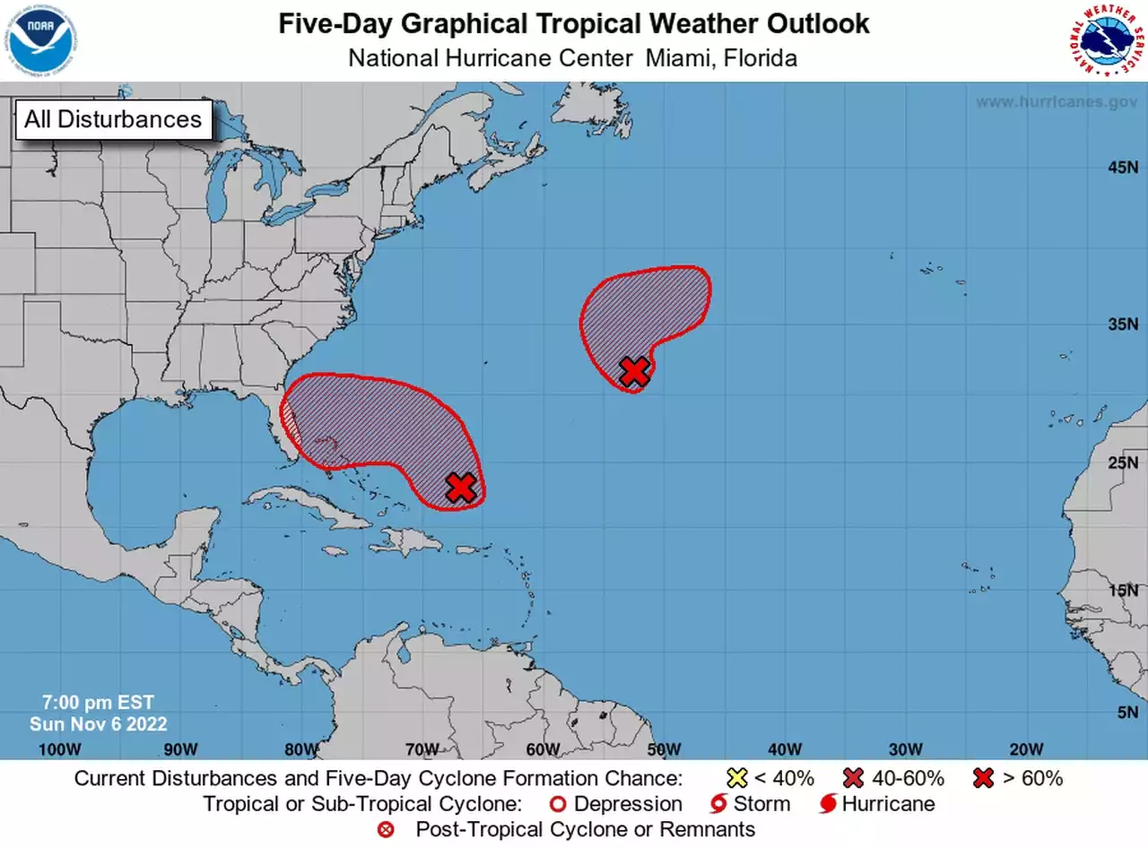 Will Florida have a hurricane on its hands this week?