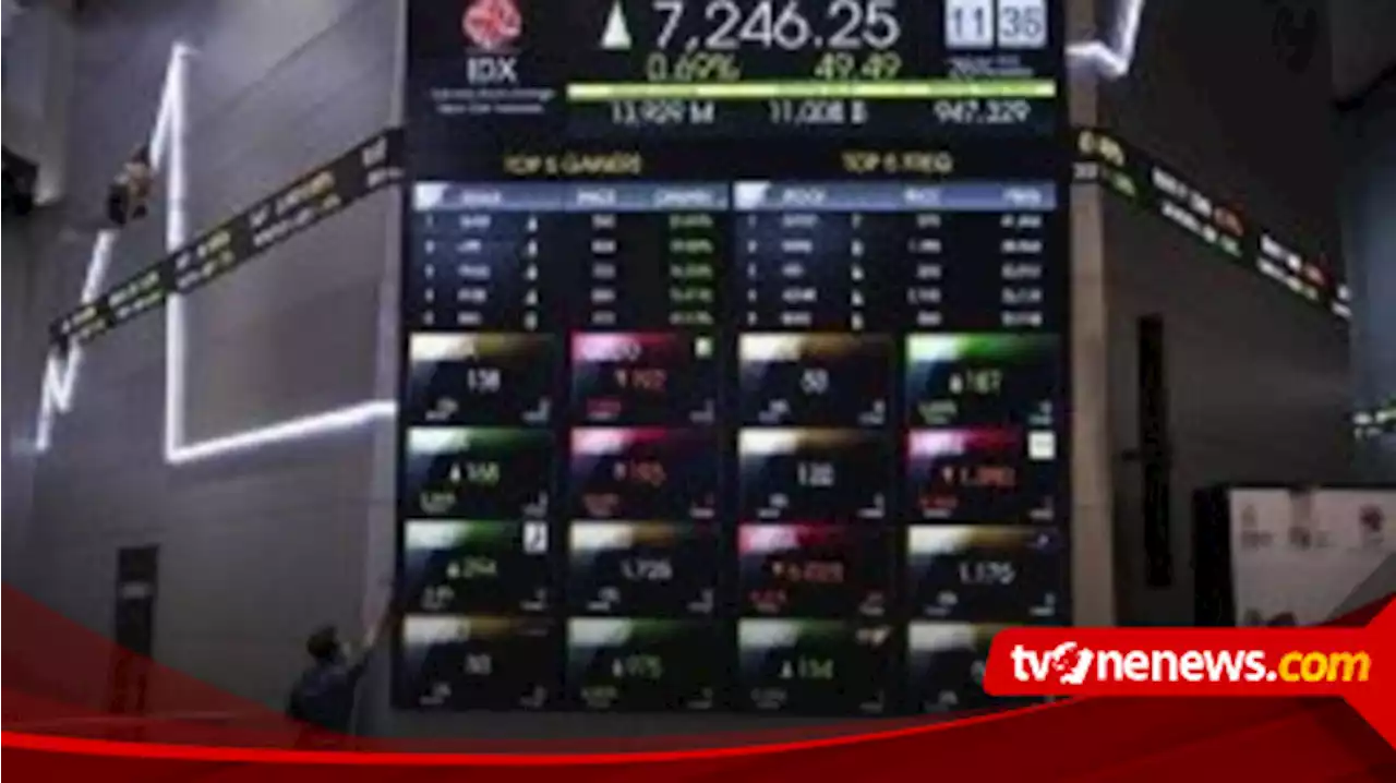 Rupiah dan IHGS Dibuka Menguat Pada Senin Pagi