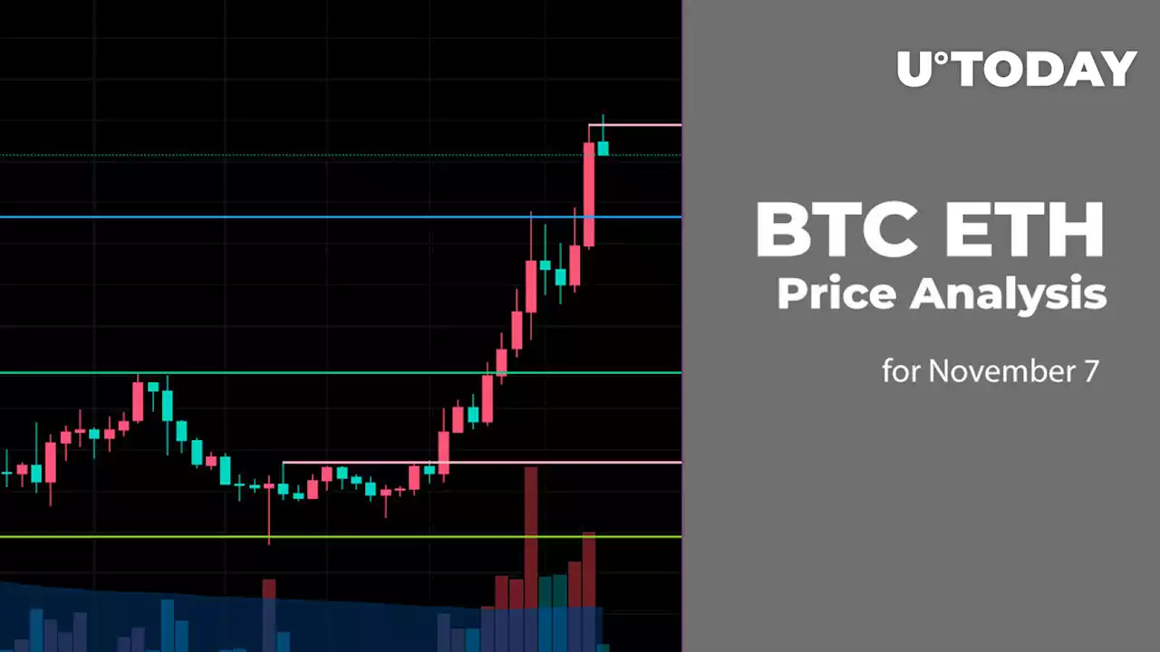 BTC and ETH Price Analysis for November 7