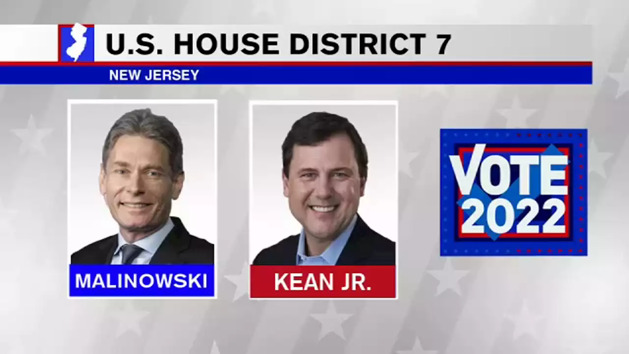 Election Day 2022: Rep. Malinowski faces a rematch against Tom Kean Jr. in NJ