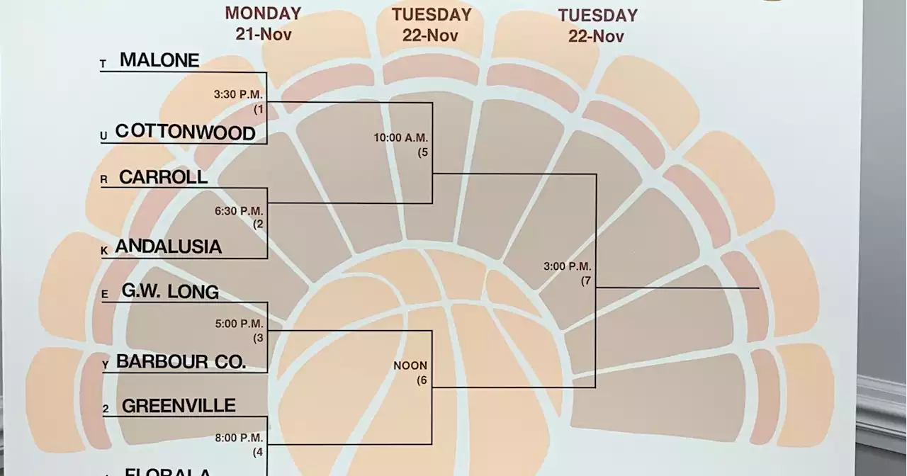 Pairings set for Turkey Classic basketball tournament at the Dothan Civic Center