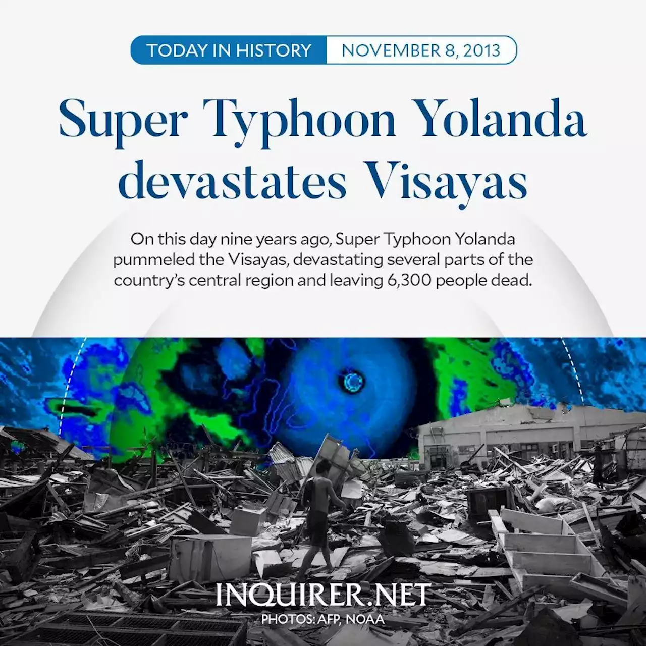 One of world’s strongest typhoons lashes Philippines