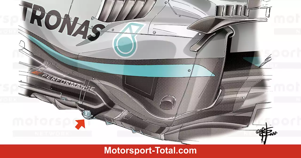 Formel-1-Technik: Mercedes-Experimente als Vorbote für 2023