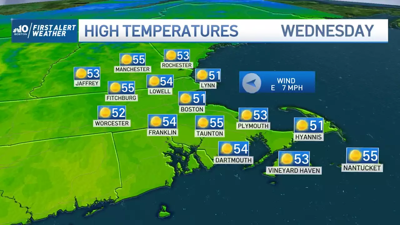 Cooler Air Makes a Comeback Tuesday