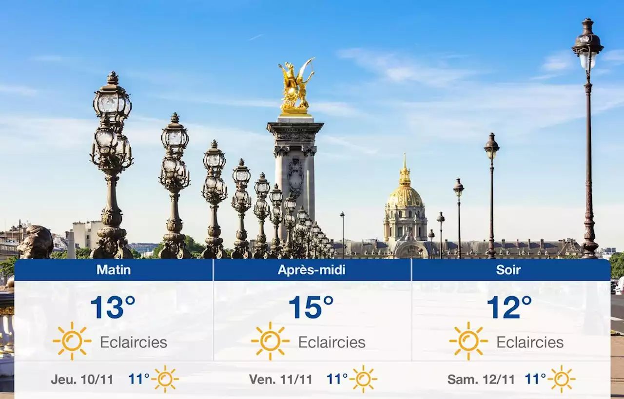 Prévisions météo du mercredi 9 novembre 2022 à Paris