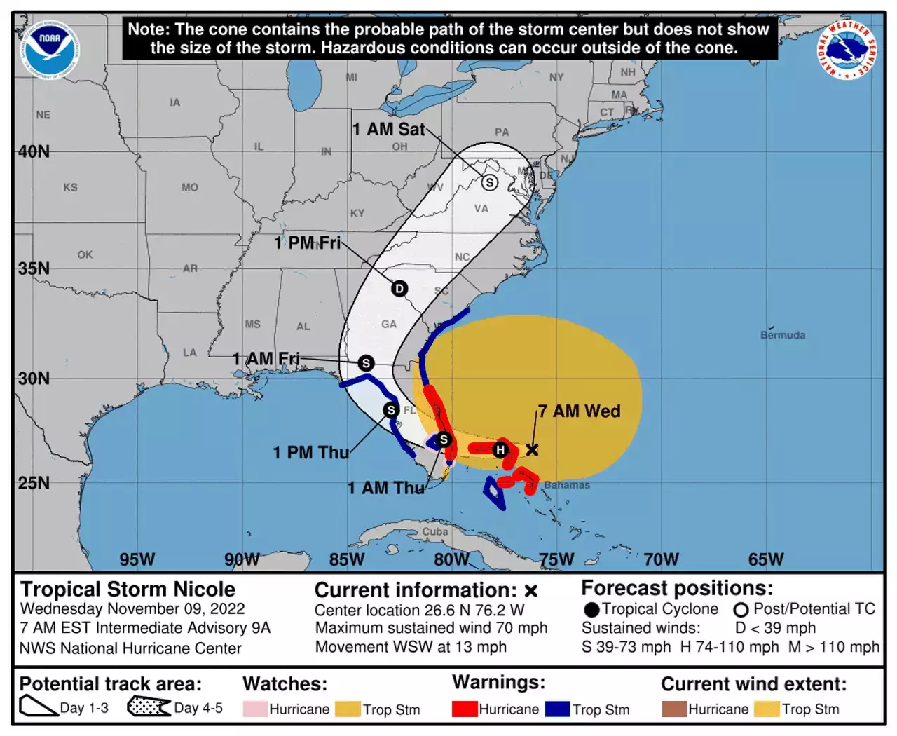 Tropical Storm Nicole nearly a hurricane