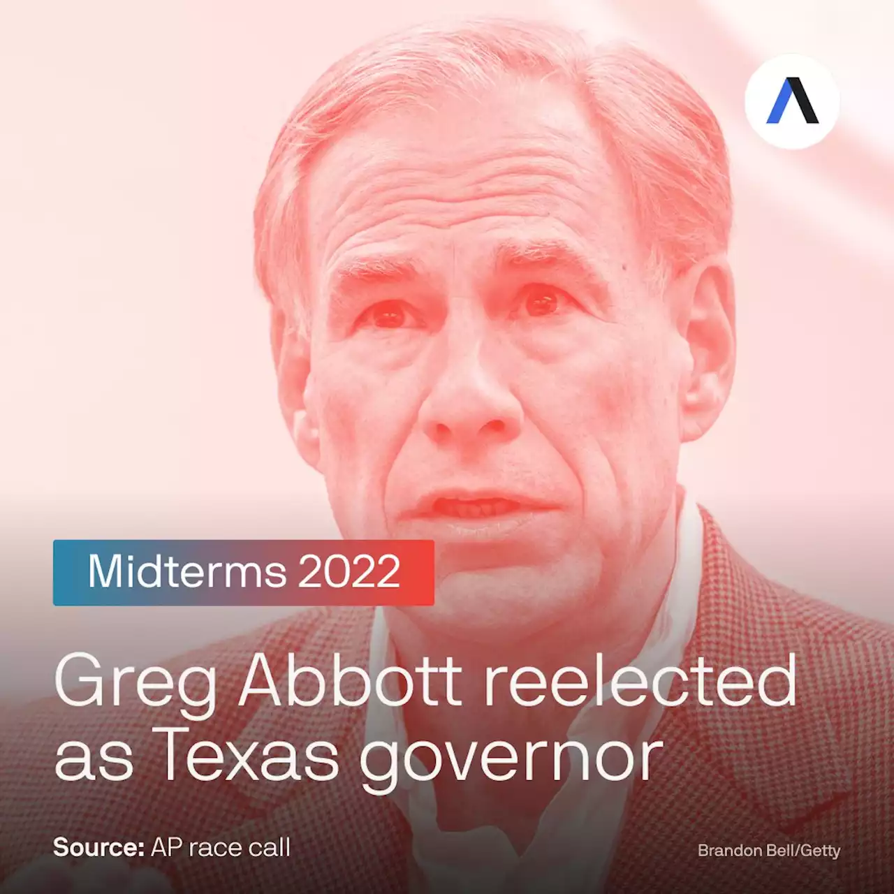 Greg Abbott triumphs over Beto O'Rourke to retain Texas governorship