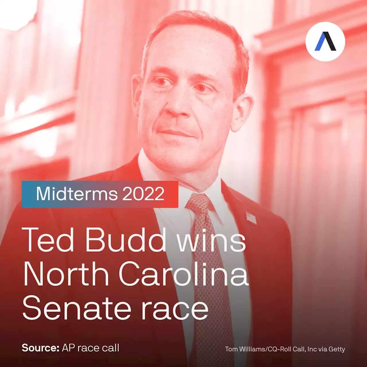 North Carolina Senate race: Ted Budd wins seat over Democrat Cheri Beasley