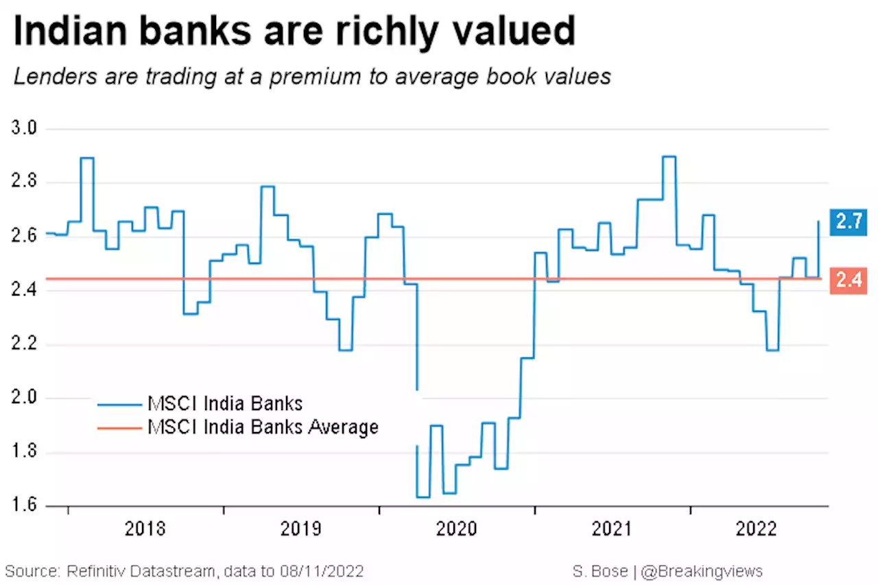 The music at India’s credit party is strained