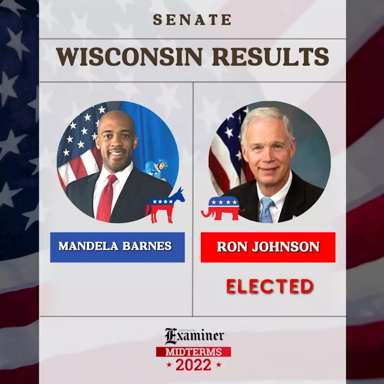 Midterm results: Ron Johnson defeats Mandela Barnes in Wisconsin Senate race